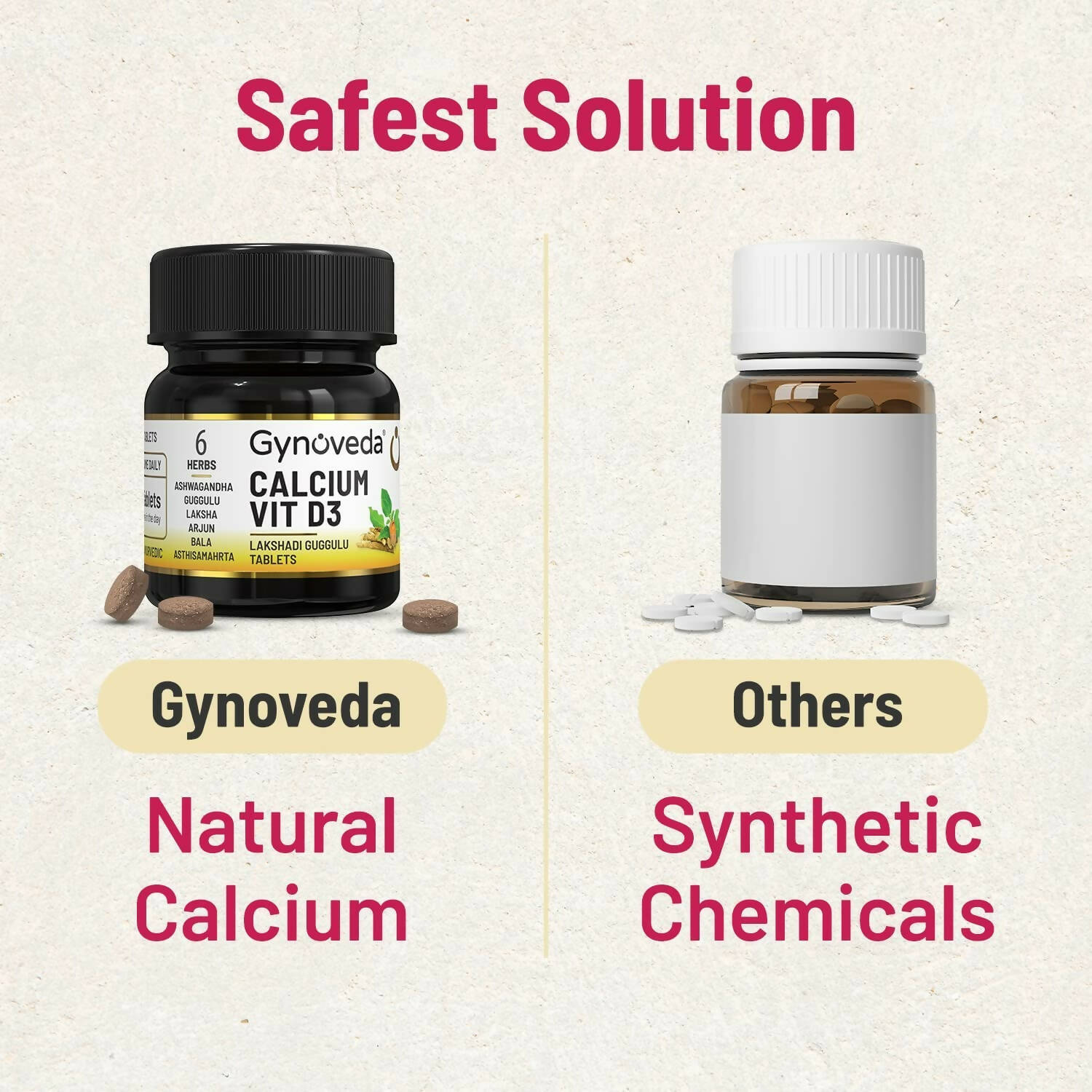 Gynoveda Calcium & Vitamin D3 Tablets | Swadesiicart
