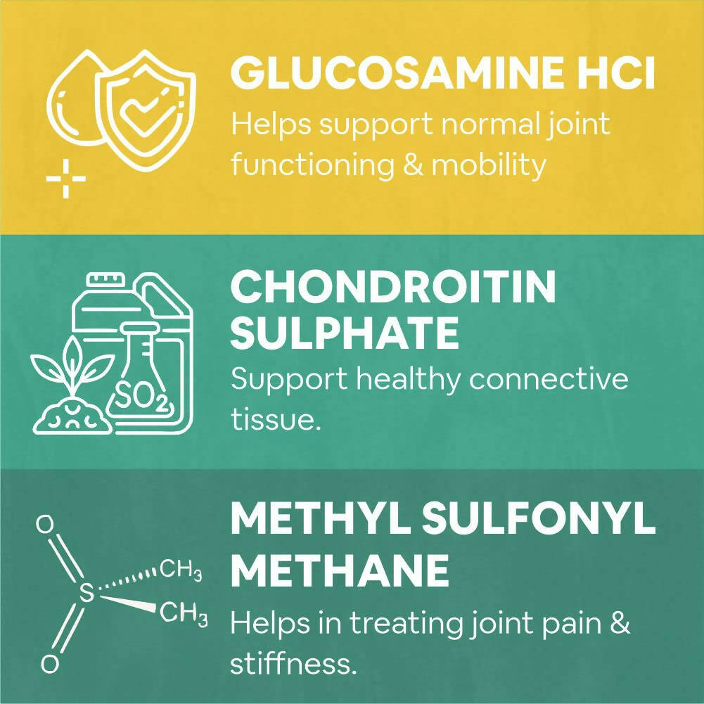 Carbamide Forte Joint Support Tablets with Glucosamine - Swadesiicart