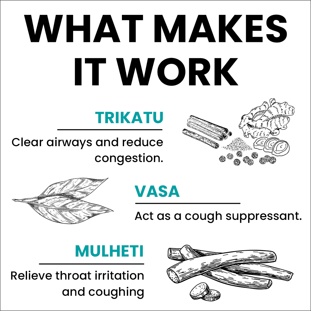 myUpchar Ayurveda Kaphaja Respiratory Support Capsules - Swadesiicart