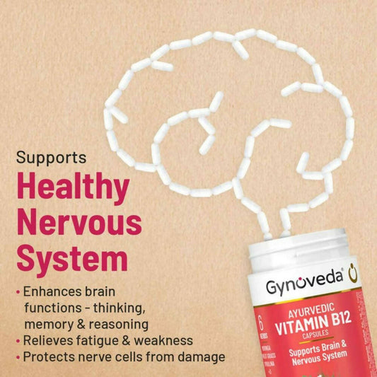 Gynoveda Vitamin B-12 Capsules | Swadesiicart