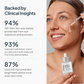 Miduty by Palak Notes EpiShield Day Serum | Swadesiicart