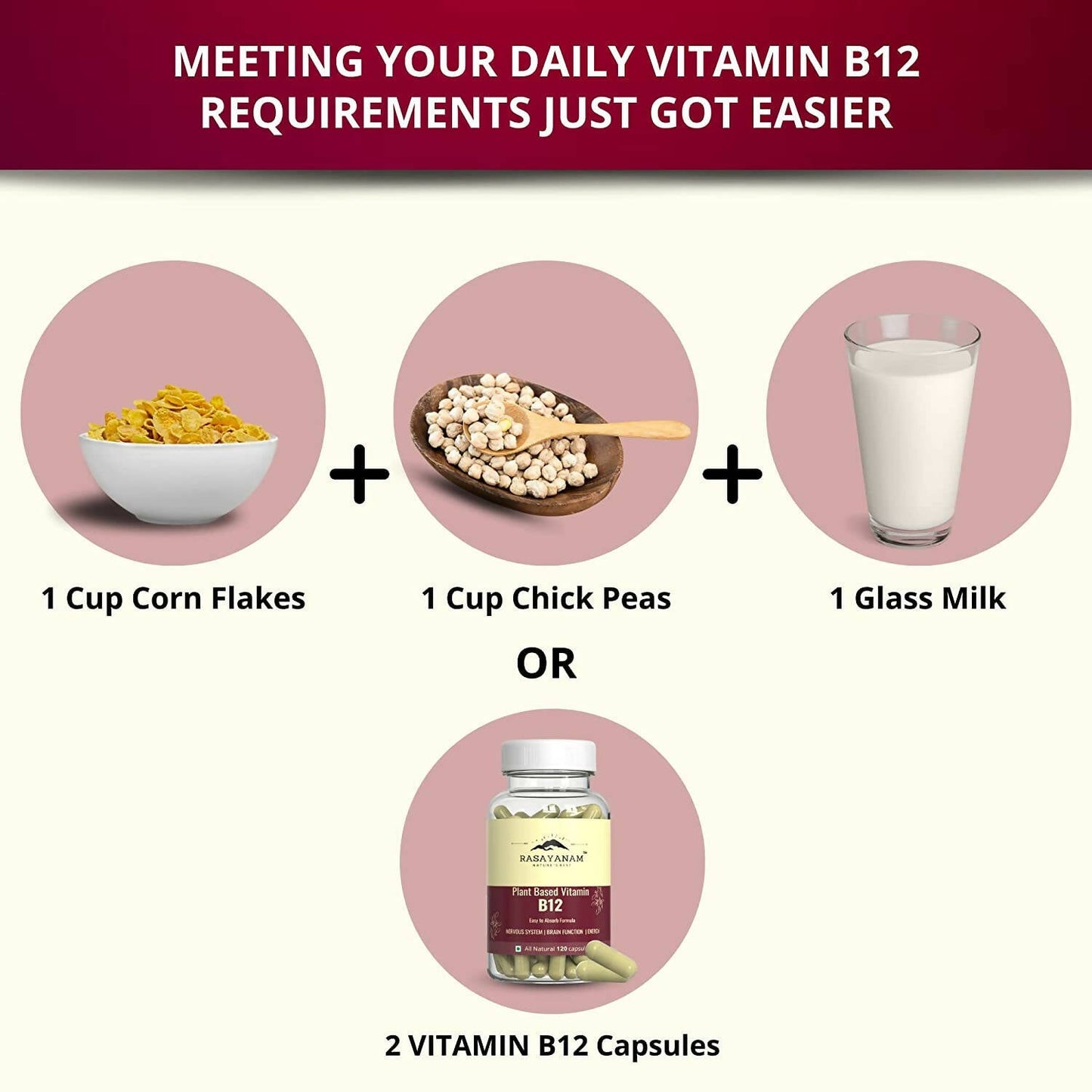 Rasayanam Plant Based Vitamin B12 Capsules for Men & Women - Swadesiicart