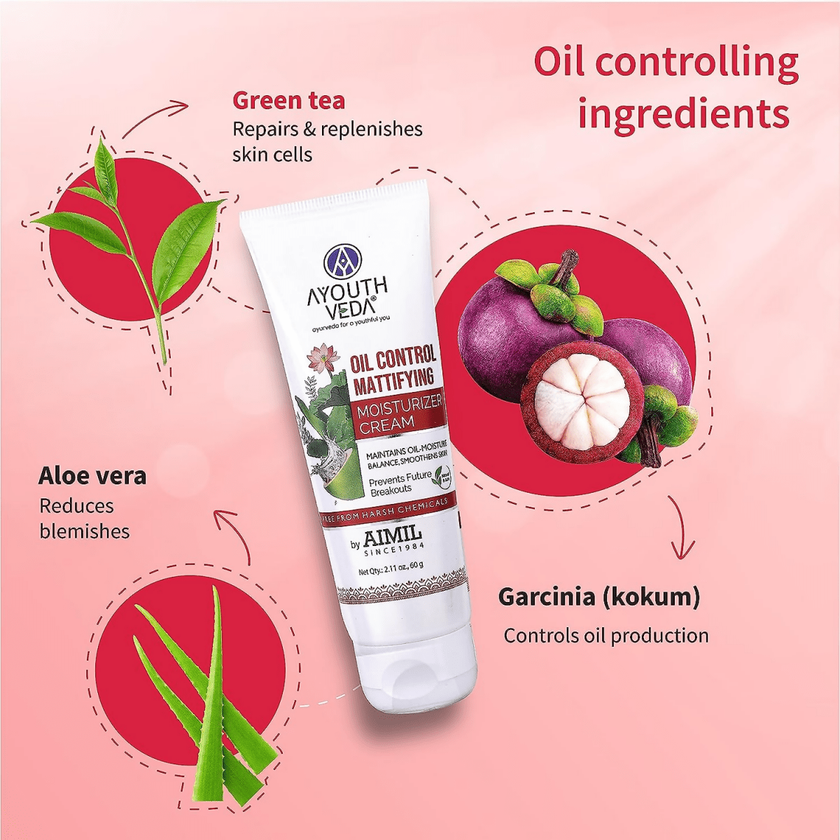Ayouthveda Oil Control Mattfying Moisturizer Cream - Swadesiicart
