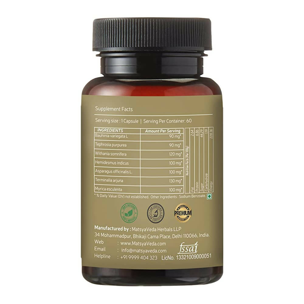 Matsya Veda Thyro Pro Capsules - Swadesiicart