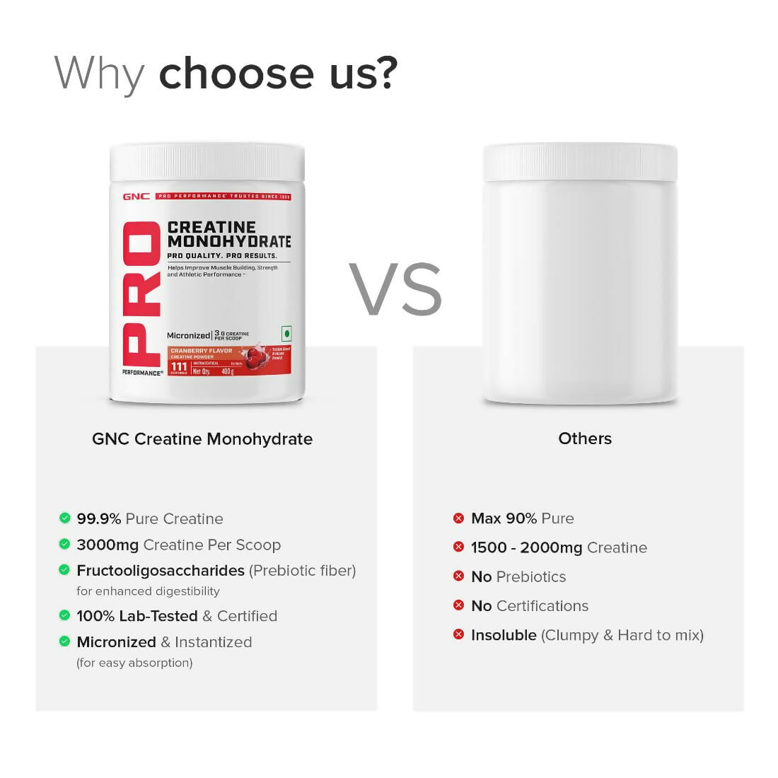 GNC Pro Performance Creatine Monohydrate Cranberry | Swadesiicart