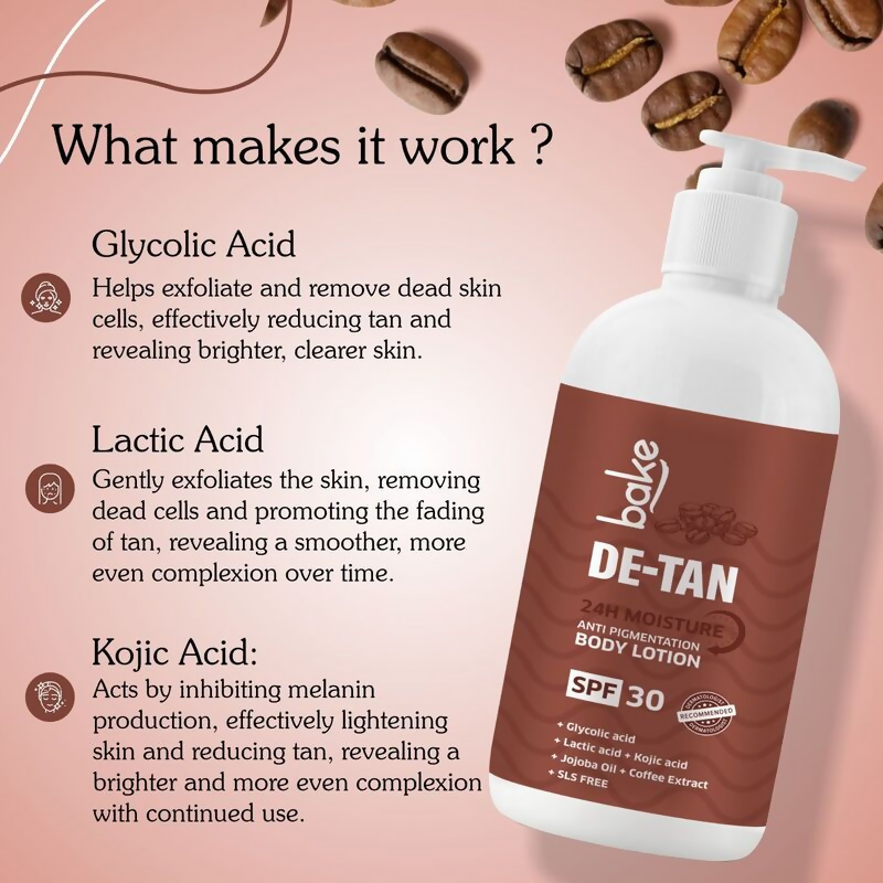 Bake De-Tan Anti Pigmentation Coffee Body Lotion | Swadesiicart