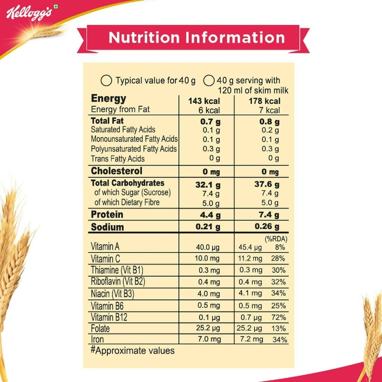Kellogg’s All Bran Wheat Flakes - Swadesiicart