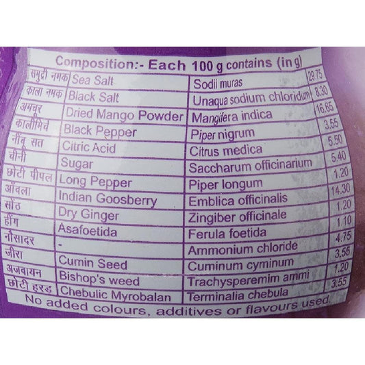 Patanjali Pachak Hing Goli Composition