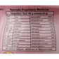 Patanjali Pachak Chhuhara - Swadesiicart
