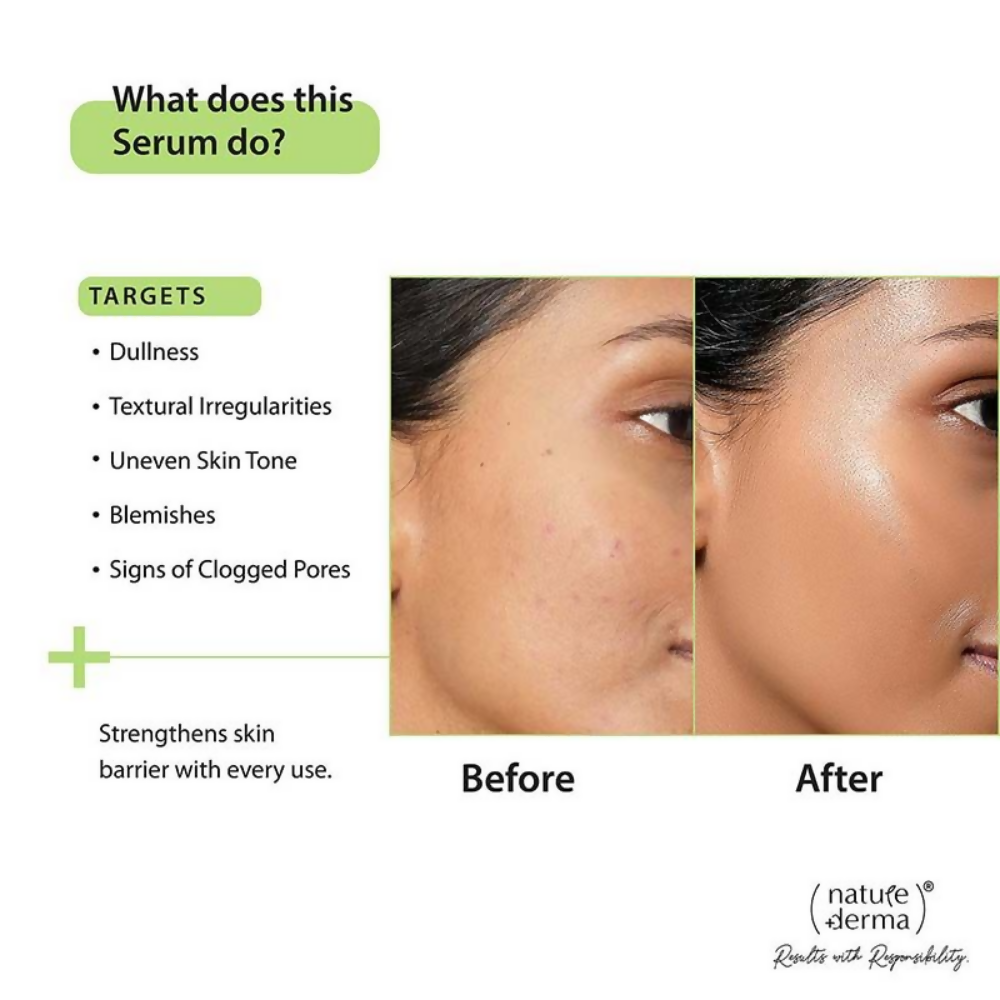 Nature Derma 10% Niacinamide & Zinc Serum | Swadesiicart