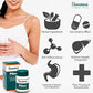 Himalaya Herbals Pilex Tablets usage