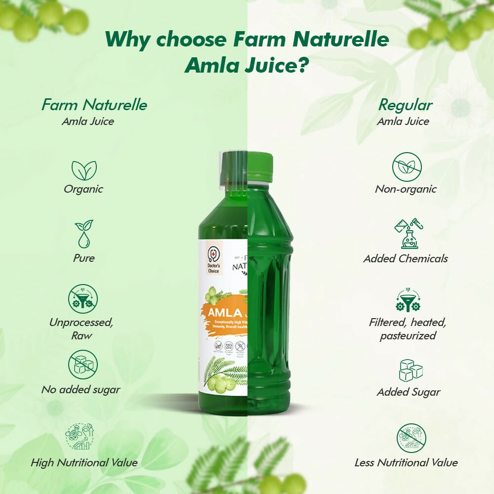 Farm Naturelle Amla Juice - Pure & Herbal for Better Health | Swadesiicart