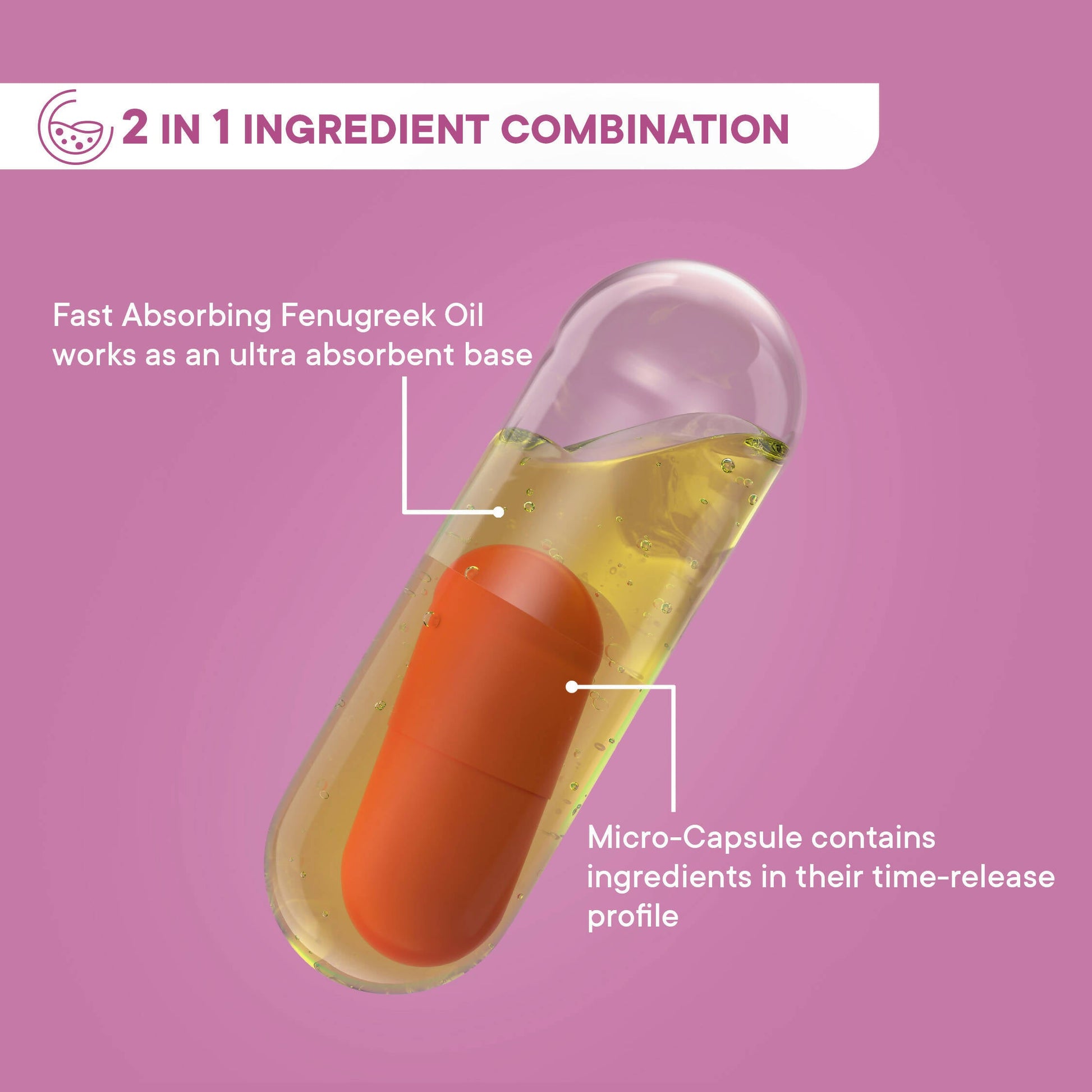 Wellbeing Nutrition Slow | Post Natal Capsules | Swadesiicart