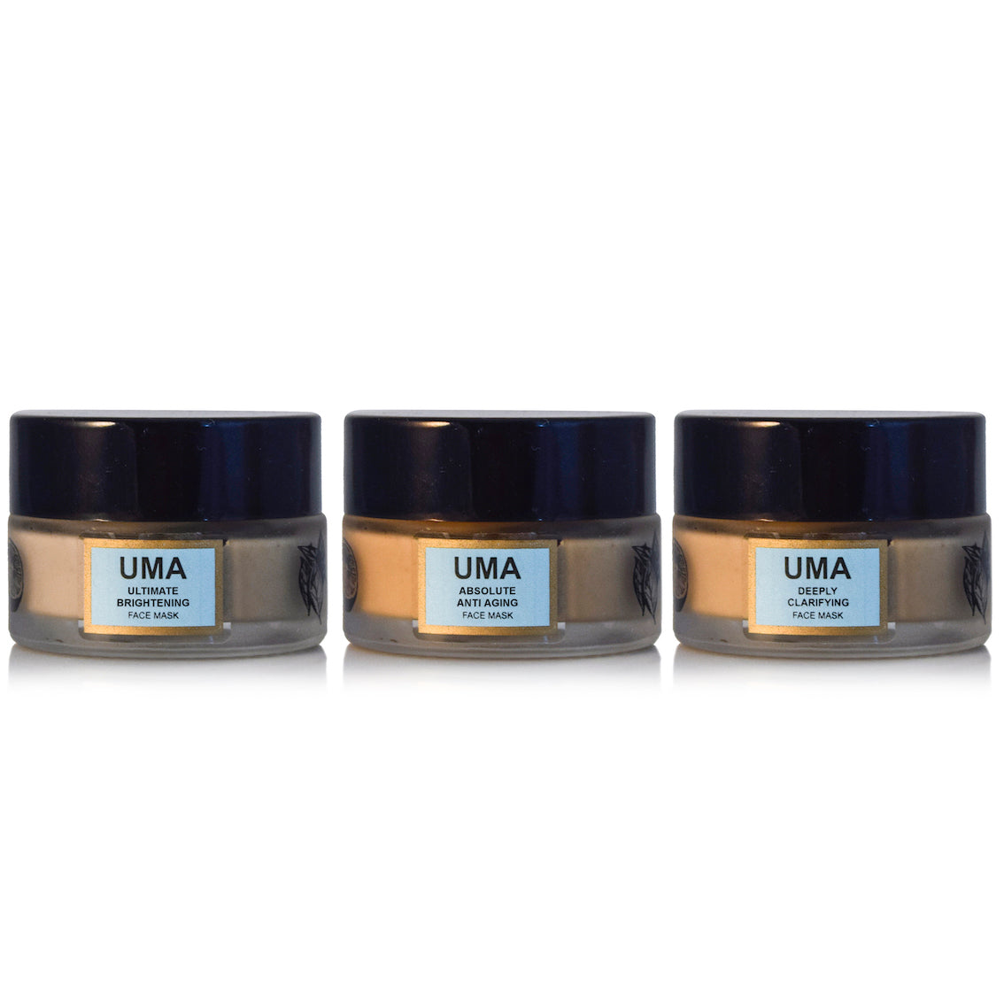 UMA Royal Masking Kit