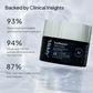 Miduty by Palak Notes EpiRepair Night Cream | Swadesiicart