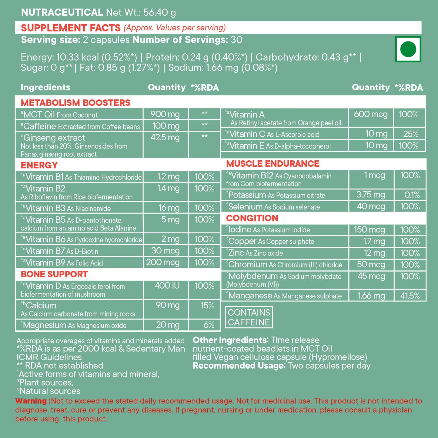 Wellbeing Nutrition Slow | Multivitamin for Him Capsules - Swadesiicart