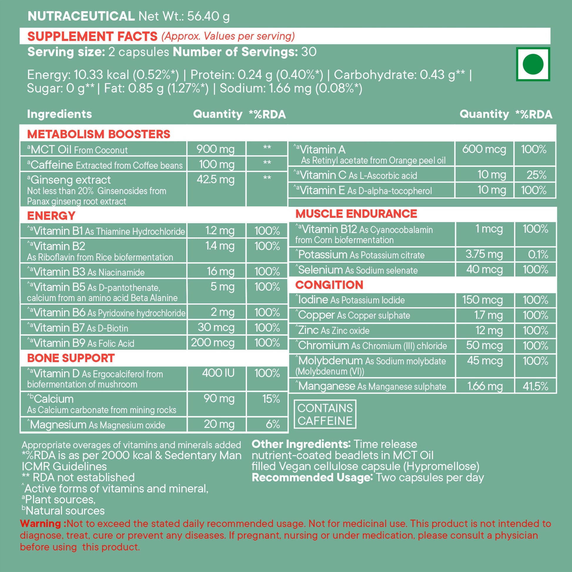 Wellbeing Nutrition Slow | Multivitamin for Him Capsules - Swadesiicart