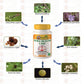 Gunatit Herbal Fema Healthcare | Swadesiicart