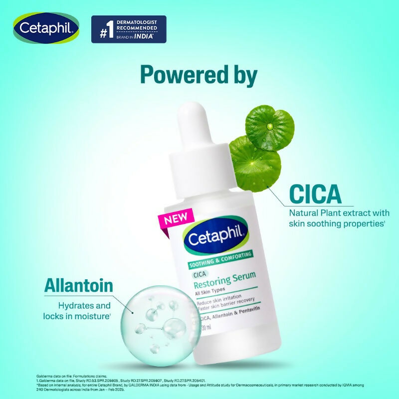 Cetaphil CICA Serum, Faster Barrier Recovery, Reduces Irritation - Swadesiicart