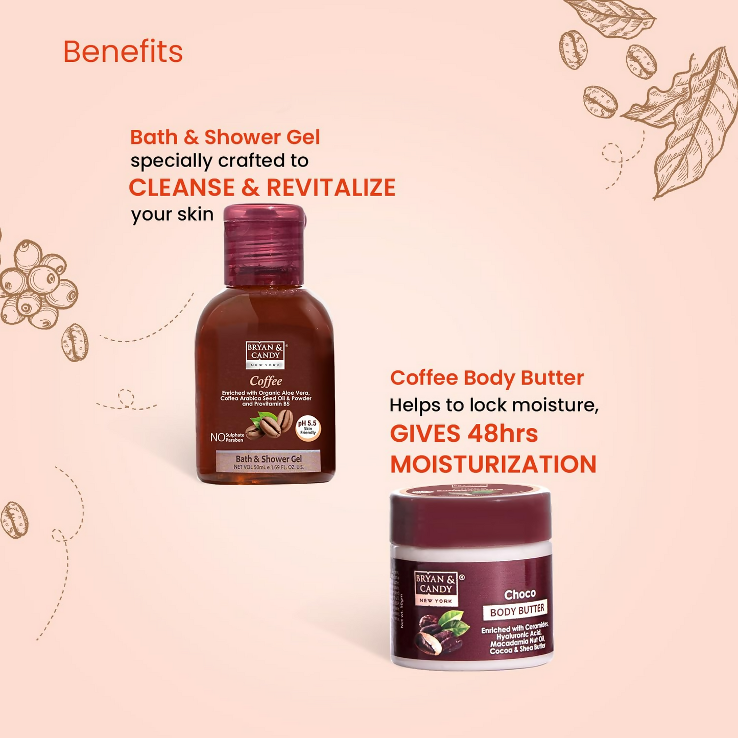 Bryan & Candy Coffee Bath Kit - Swadesiicart