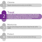 The Derma Co 2% Salicylic Acid Serum for Acne