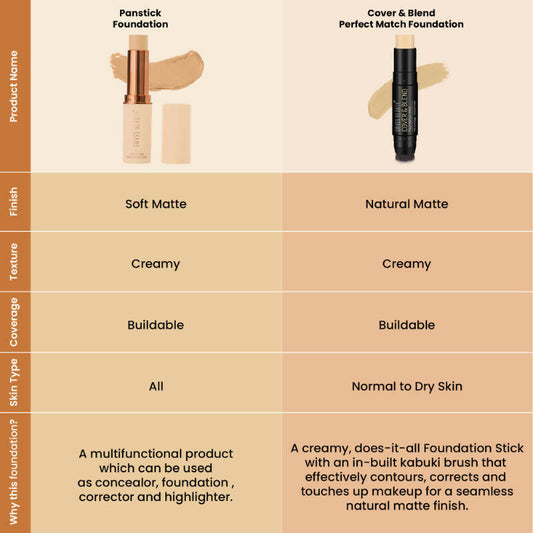 Swiss Beauty Satin Finish Foundation Stick - 01 Cream Vanilla | Swadesiicart