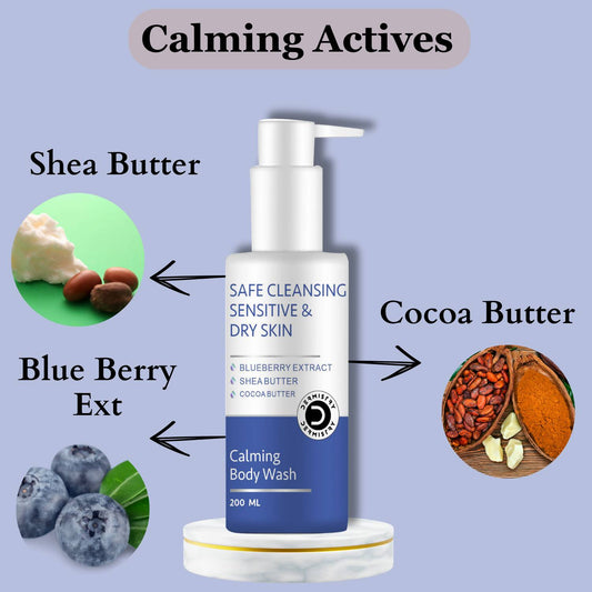 Dermistry Calming Body Wash & Calming Soothening Body Milk Lotion - Swadesiicart