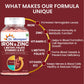 Dr. Morepen Iron & Zinc Tablets - Swadesiicart