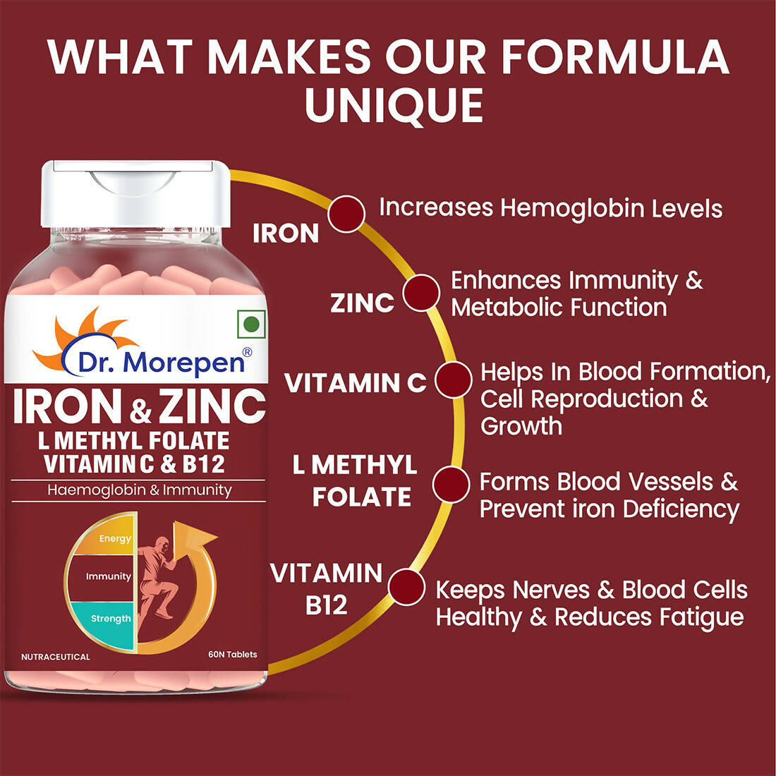 Dr. Morepen Iron & Zinc Tablets - Swadesiicart
