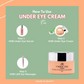 House of Beauty Under Eye Cream - Swadesiicart