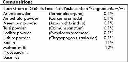 Herbal Hills Glohills Face Pack - Swadesiicart