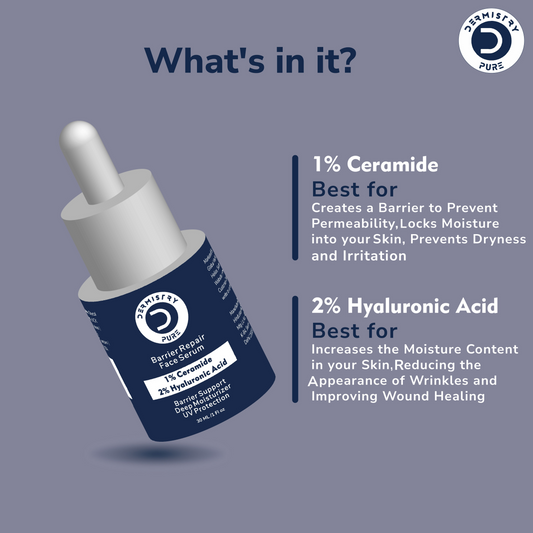 Dermistry 1% Ceramide 2% Hyaluronic Acid Sensitive Dry Skin Barrier Repair Moisturiser Face Serum - Swadesiicart