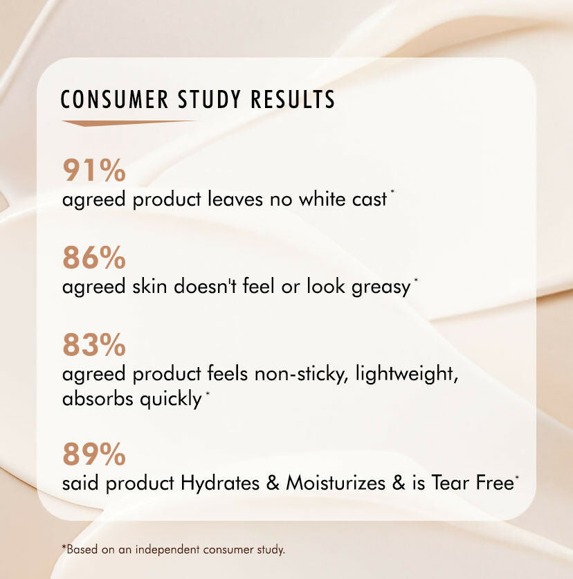 mCaffeine Sun Fix Detan & Oil Control Coffee Sunscreen SPF 50 PA++++, Lightweight & No White Cast - Swadesiicart
