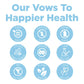 Happier Wondergut Probiotics Capsules - Swadesiicart