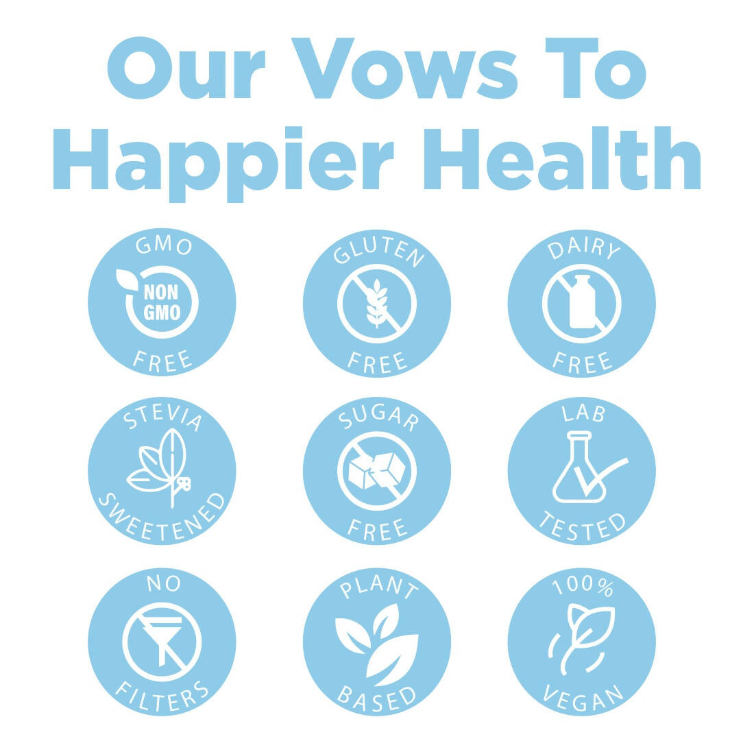Happier Wondergut Probiotics Capsules - Swadesiicart