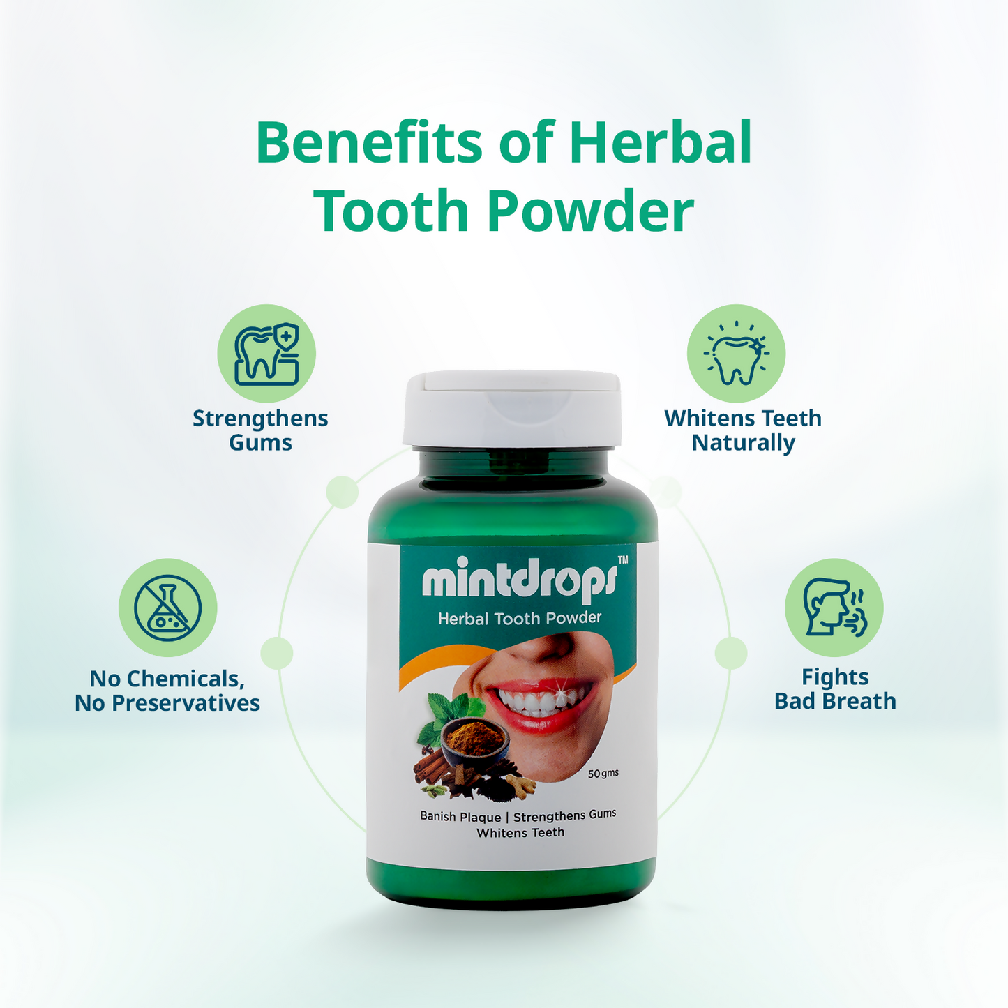 Mintdrops Herbal Tooth Powder | Swadesiicart