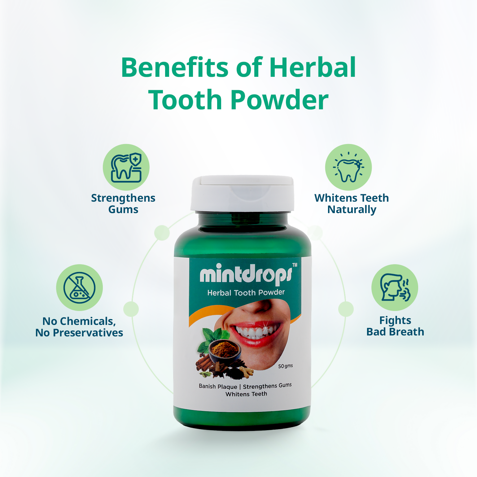Mintdrops Herbal Tooth Powder | Swadesiicart