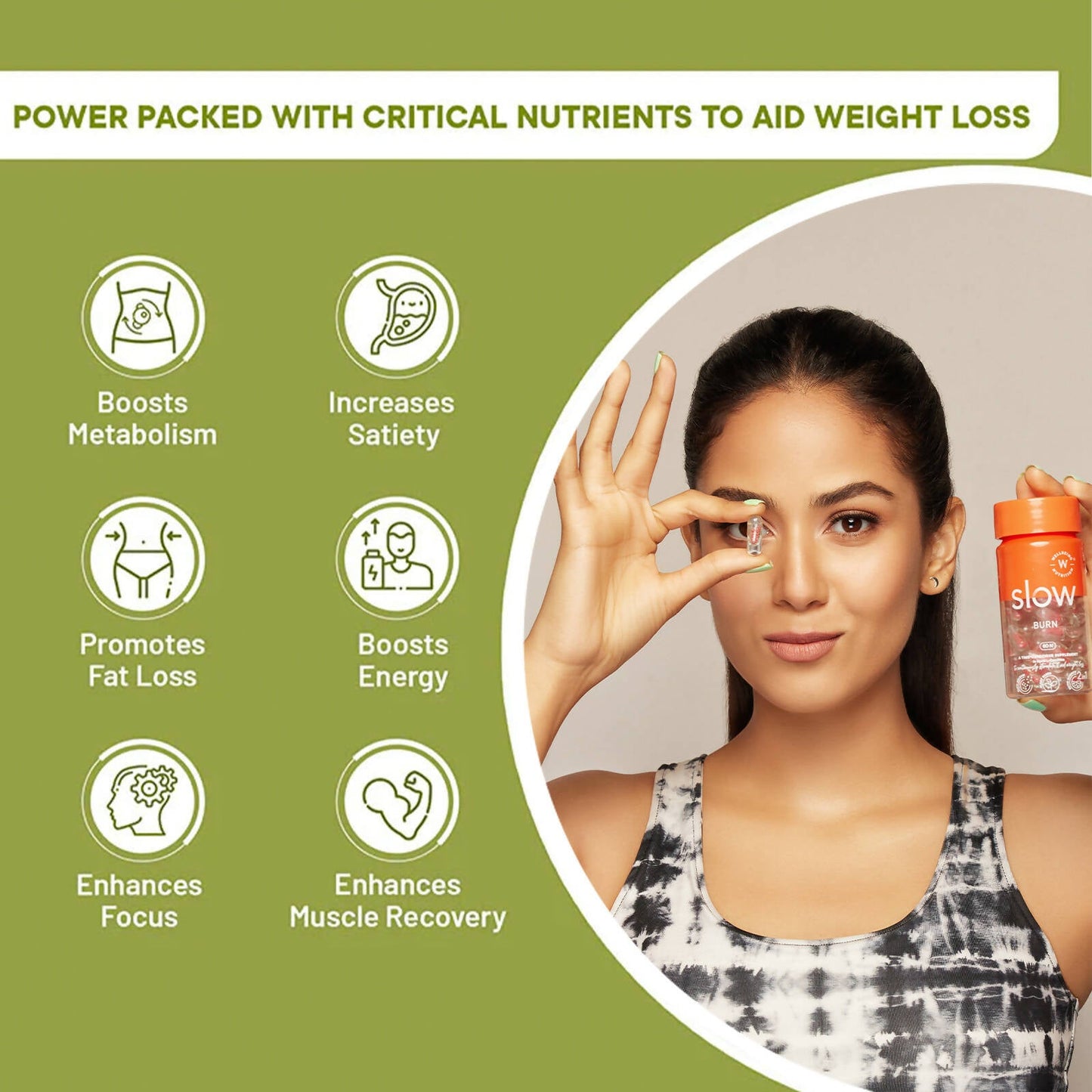 Wellbeing Nutrition Slow | Burn Capsules - Swadesiicart