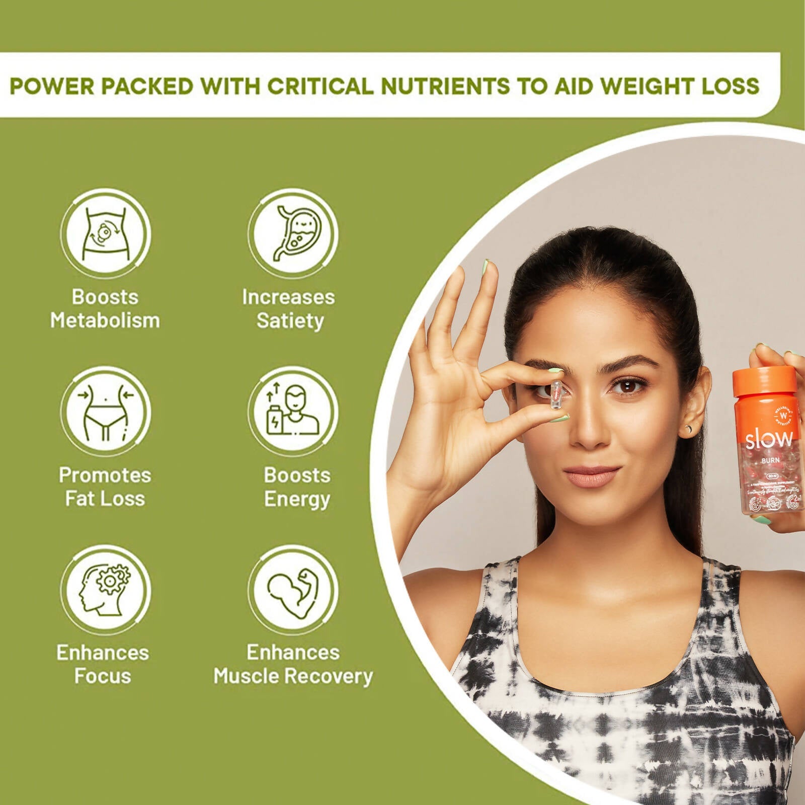 Wellbeing Nutrition Slow | Burn Capsules - Swadesiicart