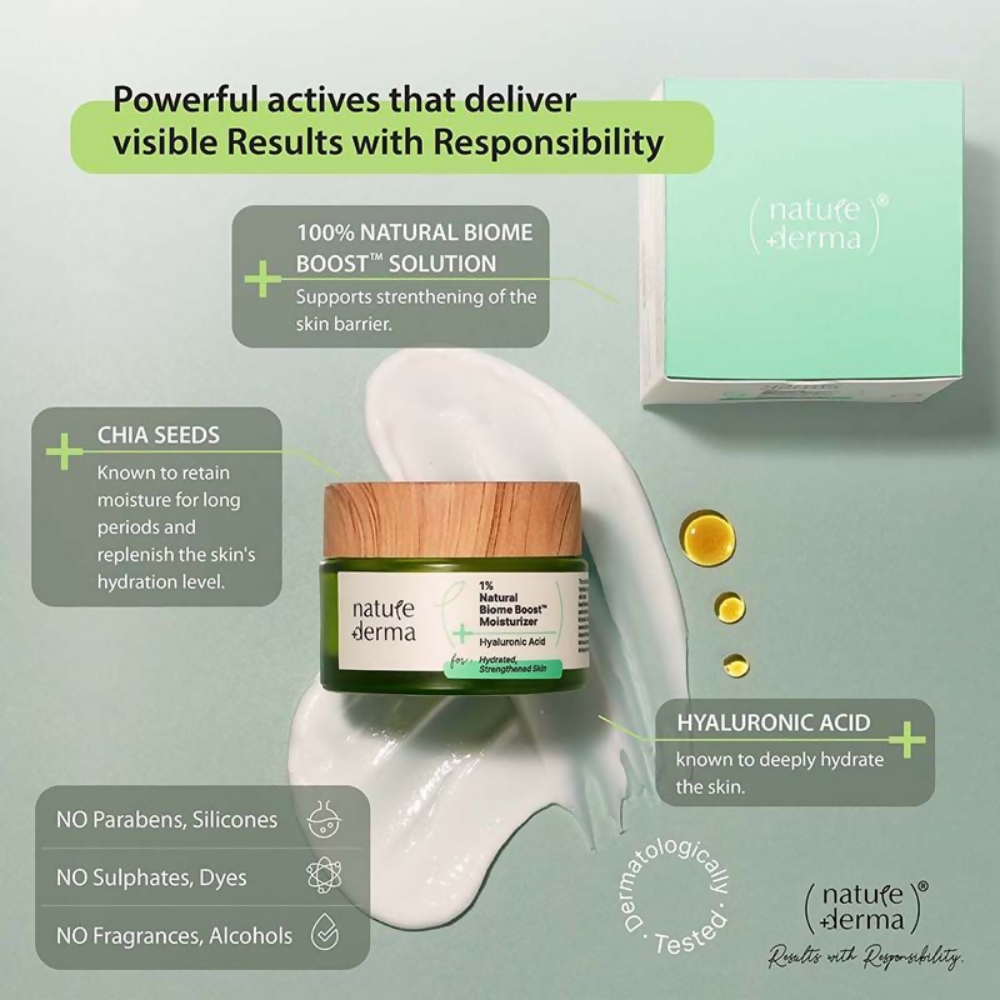Nature Derma 1% Natural Biome-Boost Moisturizer With Hyaluronic Acid | Swadesiicart