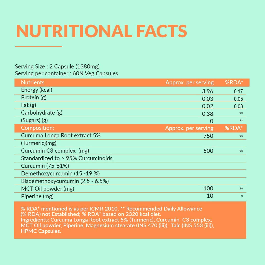 BBETTER Veda Curcumin C3 Complex (95%) Capsules with Piperine & MCT - Swadesiicart