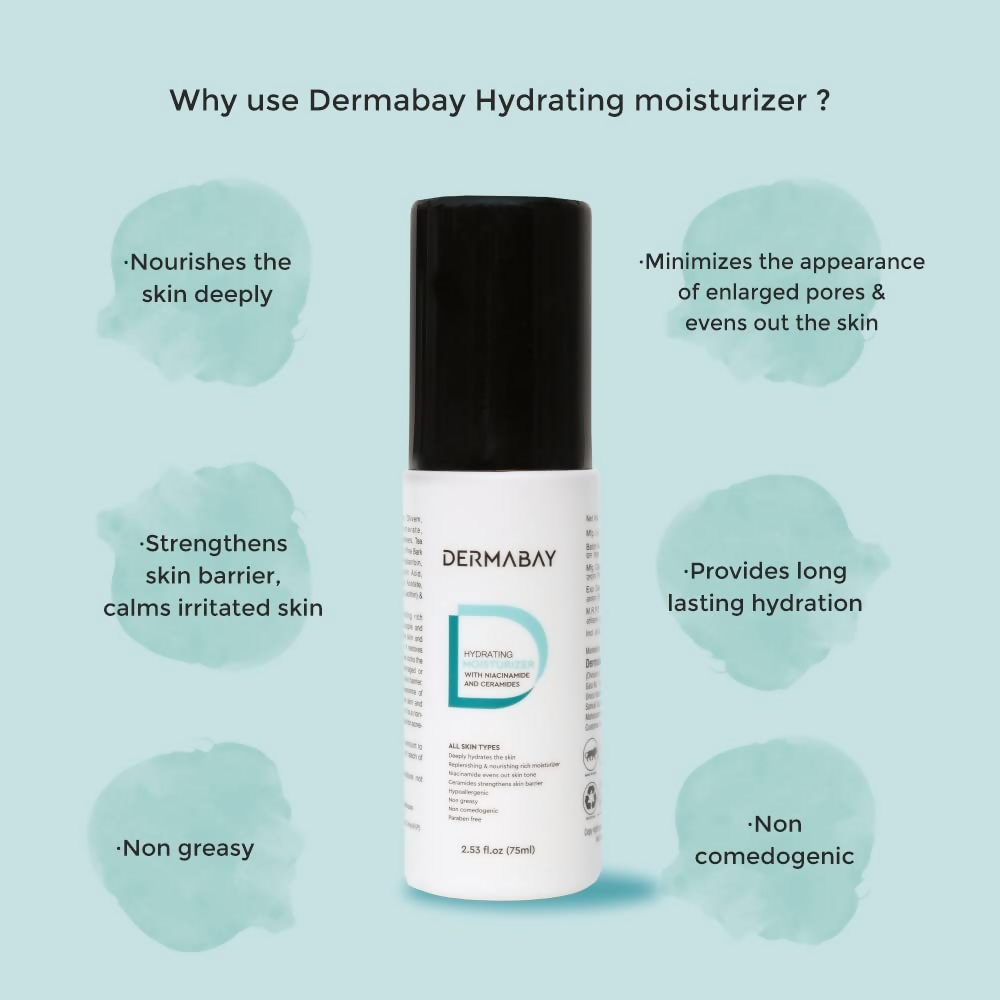Dermabay Hydrating Moisturizer Lotion With Niacinamide And Ceramides | Swadesiicart