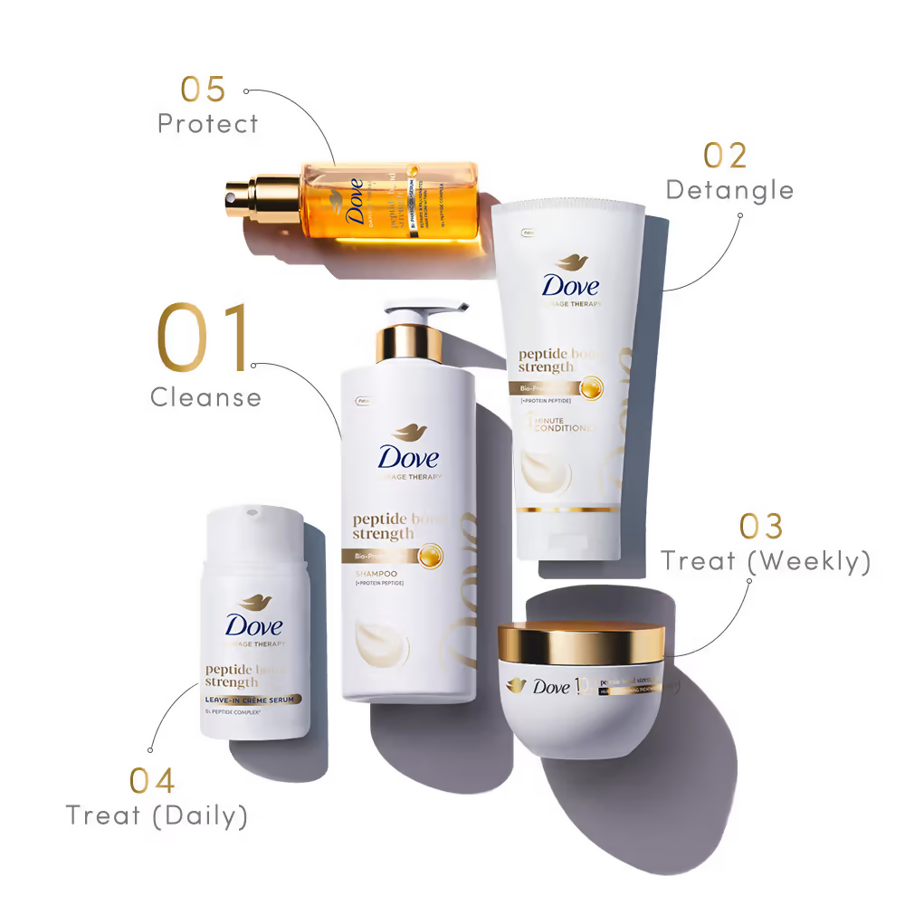 Dove Peptide Bond Strength Shampoo - Swadesiicart