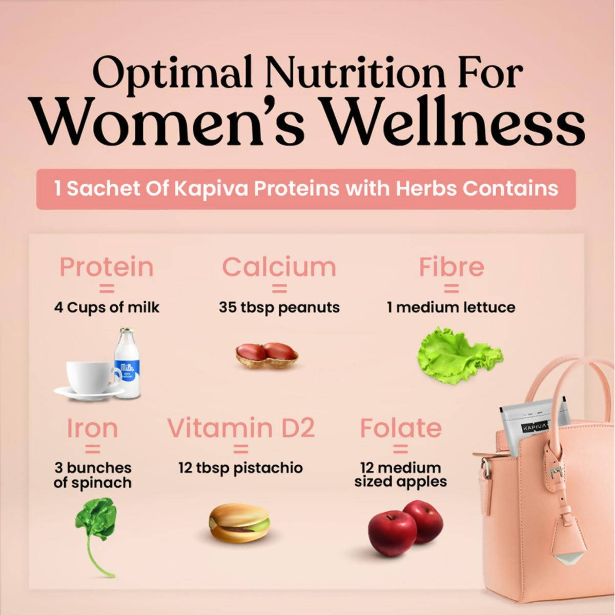Kapiva Ayurveda Proteins with Herbs - Unflavoured | Swadesiicart