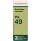 Dr. Willmar Schwabe Germany Gnaphalium Pentarkan Ptk. 49 Drops