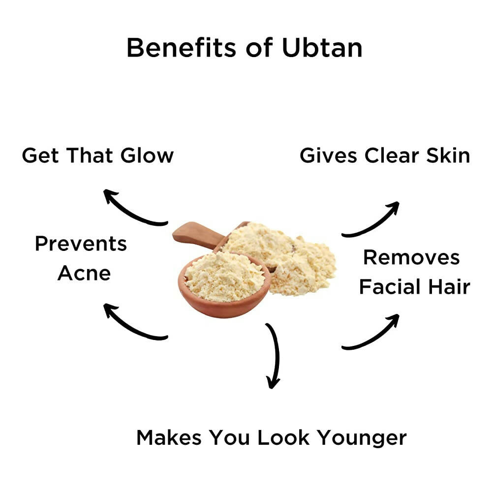 SkinLuv Swarna Ubtan Powder For Face Pack - Swadesiicart