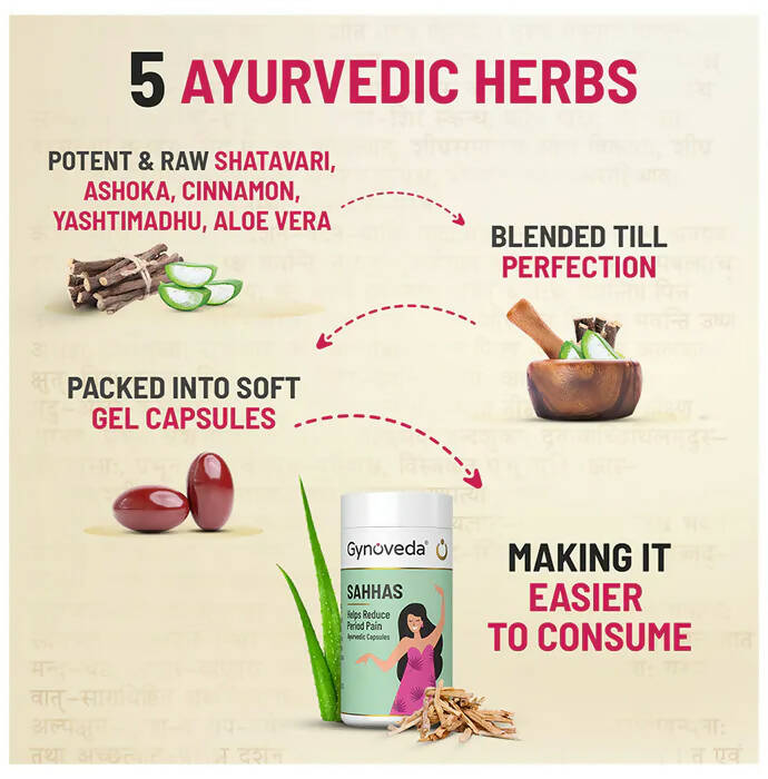 Gynoveda Sahhas Capsules | Swadesiicart