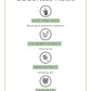 Fabessentials Aloe Vera Face & Body Gel - Swadesiicart
