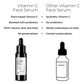 Brillare 10% Vitamin C Serum Bright & Glowing Skin