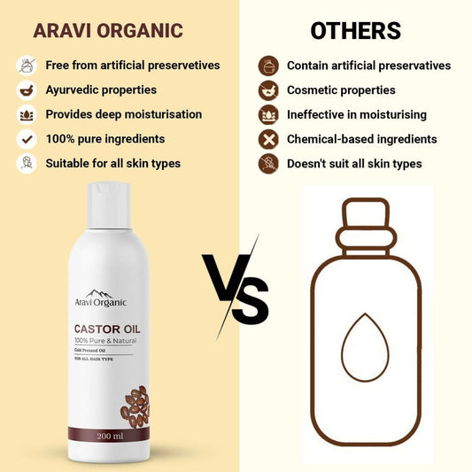 Aravi Organic 100% Pure Cold Pressed Castor Carrier Oil | Swadesiicart